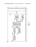 PROVISIONING AN ADD-ON APPARATUS WITH SMARTCARD CIRCUITY FOR ENABLING     TRANSACTIONS diagram and image