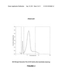 LOW SMALL MESOPOROUS PEAK CRACKING CATALYST AND METHOD OF USING diagram and image