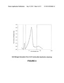 LOW SMALL MESOPOROUS PEAK CRACKING CATALYST AND METHOD OF USING diagram and image