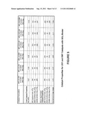 LOW SMALL MESOPOROUS PEAK CRACKING CATALYST AND METHOD OF USING diagram and image