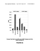 LOW SMALL MESOPOROUS PEAK CRACKING CATALYST AND METHOD OF USING diagram and image