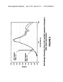 LOW SMALL MESOPOROUS PEAK CRACKING CATALYST AND METHOD OF USING diagram and image