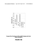 LOW SMALL MESOPOROUS PEAK CRACKING CATALYST AND METHOD OF USING diagram and image