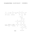 MICROPOROUS CARBON MATERIAL AND METHODS OF FORMING SAME diagram and image