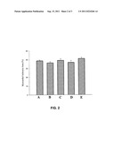 CATECHOL-BASED DERIVATIVES FOR TREATING OR PREVENTING DIABETICS diagram and image