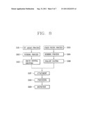 INK COMPOSITION AND METHOD OF FABRICATING LIQUID CRYSTAL DISPLAY DEVICE     USING THE SAME diagram and image