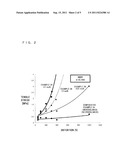 CROSSLINKER, CROSSLINKED POLYMER MATERIAL, AND PRODUCTION METHOD OF THE     CROSSLINKED POLYMER MATERIAL diagram and image