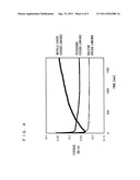 CROSSLINKER, CROSSLINKED POLYMER MATERIAL, AND PRODUCTION METHOD OF THE     CROSSLINKED POLYMER MATERIAL diagram and image