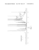 REGULATED AND CONTINUOUS POLYMERIZATION OF POLYCARBOXYLIC ACID POLYMERS diagram and image