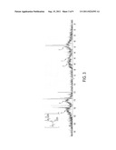 REGULATED AND CONTINUOUS POLYMERIZATION OF POLYCARBOXYLIC ACID POLYMERS diagram and image