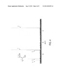 REGULATED AND CONTINUOUS POLYMERIZATION OF POLYCARBOXYLIC ACID POLYMERS diagram and image