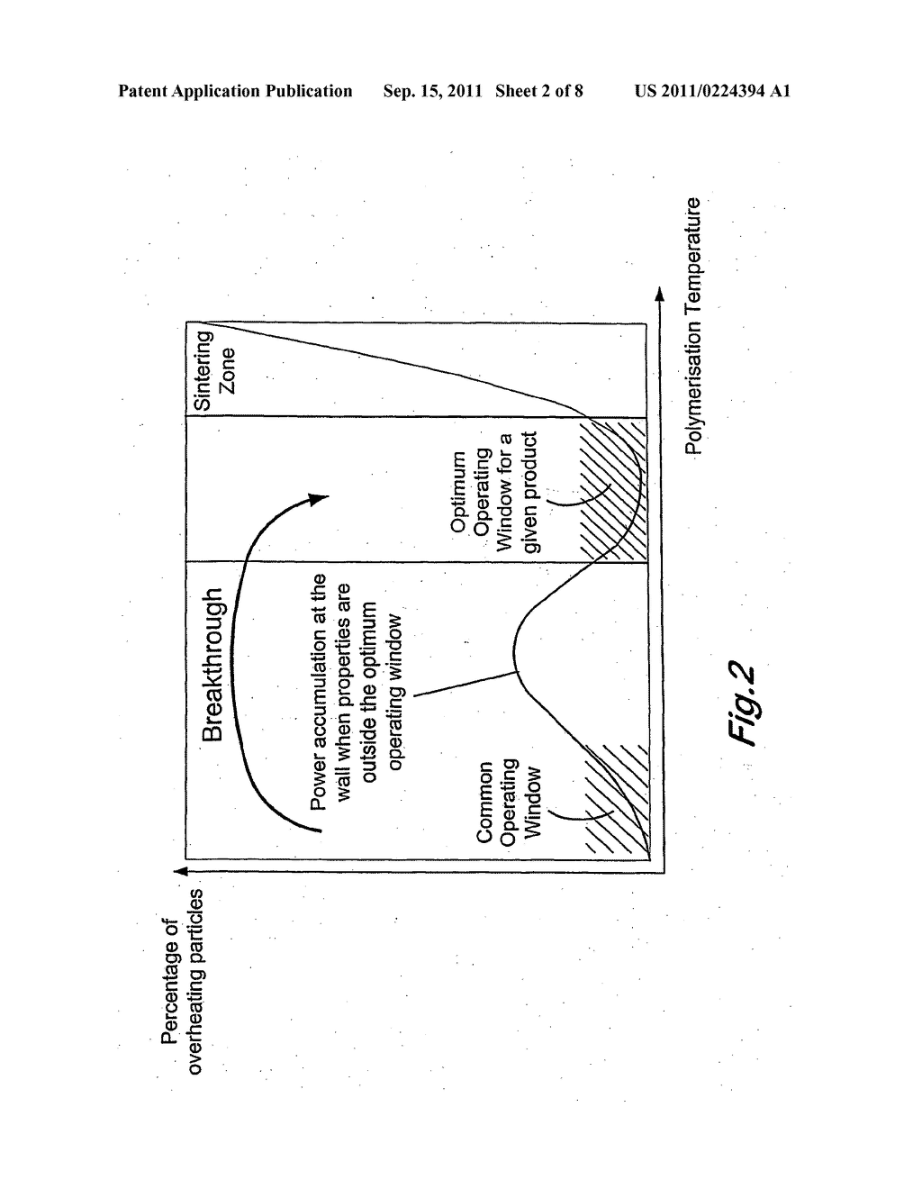 Method for reducing sheeting and agglomerates during olefin polymerisation - diagram, schematic, and image 03