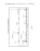 HETEROARYL COMPOUNDS AND USES THEREOF diagram and image