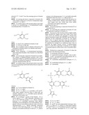 Process for Manufacturing Substituted 3-pyridylmethyl Ammonium Bromides diagram and image