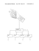 METHOD AND SYSTEM FOR MEASURING VITAL FUNCTIONS OF HUMAN BODY diagram and image