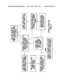 HANDHELD APPARATUS TO DETERMINE THE VIABILITY OF A BIOLOGICAL TISSUE diagram and image