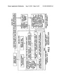 HANDHELD APPARATUS TO DETERMINE THE VIABILITY OF A BIOLOGICAL TISSUE diagram and image