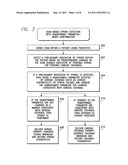 Systems and Methods for Use By an Implantable Medical Device for Detecting     and Discriminating Stroke and Cardiac Ischemia Using Electrocardiac     Signals and Hemodynamic Parameters diagram and image