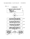 Systems and Methods for Use By an Implantable Medical Device for Detecting     and Discriminating Stroke and Cardiac Ischemia Using Electrocardiac     Signals and Hemodynamic Parameters diagram and image