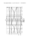 METHOD AND DEVICE FOR REMOVING EEG ARTIFACTS diagram and image