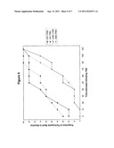 NON-INVASIVE METHODS FOR EVALUATING CORTICAL PLASTICITY IMPAIRMENTS diagram and image