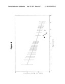 NON-INVASIVE METHODS FOR EVALUATING CORTICAL PLASTICITY IMPAIRMENTS diagram and image