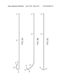 FRONTAL SINUS DILATION CATHETER diagram and image