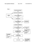 THIN COLLAGEN TISSUE FOR MEDICAL DEVICE APPLICATIONS diagram and image