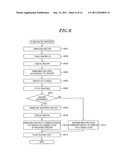 SUBSTRATE PROCESSING APPARATUS, METHOD FOR MODIFYING SUBSTRATE PROCESSING     CONDITIONS  AND STORAGE MEDIUM diagram and image