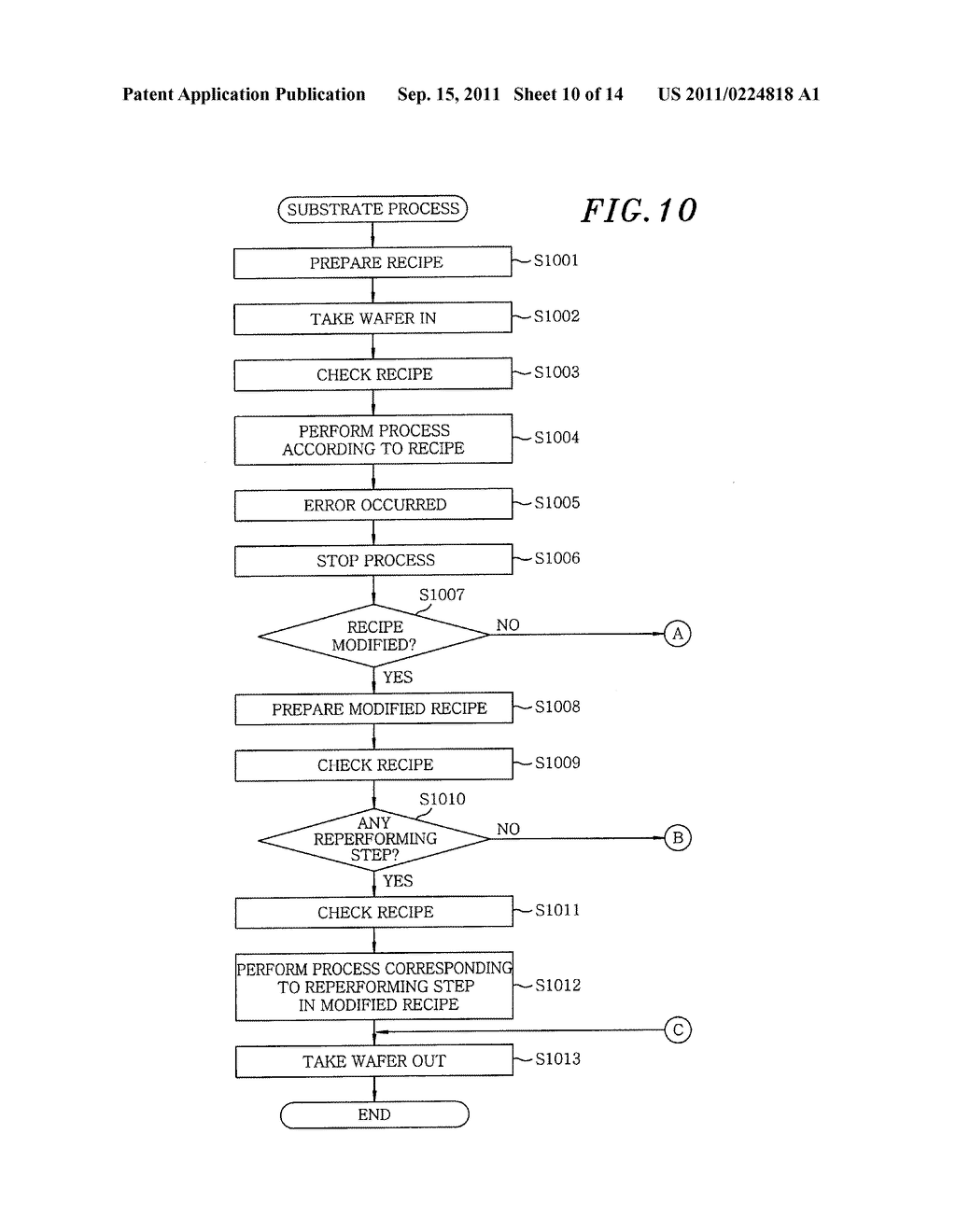 SUBSTRATE PROCESSING APPARATUS, METHOD FOR MODIFYING SUBSTRATE PROCESSING     CONDITIONS  AND STORAGE MEDIUM - diagram, schematic, and image 11