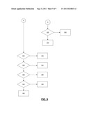 VEHICLE CONNECTIVITY SYSTEMS, METHODS, AND APPLICATIONS diagram and image