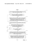 METHOD FOR DETERMINING AN ABSOLUTE ROTATIONAL POSITION OF A VEHICLE     STEERING COLUMN diagram and image