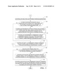 METHOD FOR DETERMINING AN ABSOLUTE ROTATIONAL POSITION OF A VEHICLE     STEERING COLUMN diagram and image