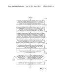 METHOD FOR DETERMINING AN ABSOLUTE ROTATIONAL POSITION OF A VEHICLE     STEERING COLUMN diagram and image