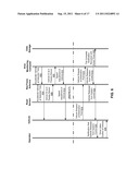 ROUTING TO REDUCE CONGESTION diagram and image