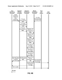 ROUTING TO REDUCE CONGESTION diagram and image