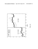 METHOD AND SYSTEM FOR DETECTING INCIPIENT BEARING FAILURES diagram and image