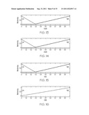 METHOD AND SYSTEM FOR DETECTING INCIPIENT BEARING FAILURES diagram and image