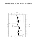 METHOD AND SYSTEM FOR DETECTING INCIPIENT BEARING FAILURES diagram and image