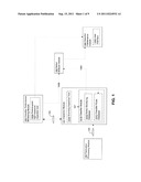 MONITORING OF TIME-VARYING DEFECT CLASSIFICATION PERFORMANCE diagram and image