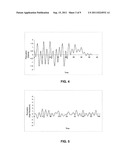 MONITORING OF TIME-VARYING DEFECT CLASSIFICATION PERFORMANCE diagram and image