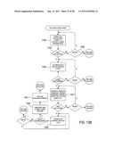 METHOD AND SYSTEM FOR TEST-DURATION ESTIMATION diagram and image