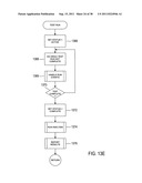 METHOD AND SYSTEM FOR TEST-DURATION ESTIMATION diagram and image