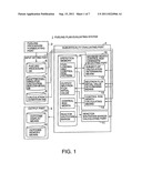 SYSTEM AND METHOD FOR EVALUATING NUCLEAR REACTOR FUELING PLAN diagram and image