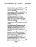 SYSTEM AND METHOD FOR EVALUATING NUCLEAR REACTOR FUELING PLAN diagram and image