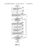 SYSTEM AND METHOD FOR EVALUATING NUCLEAR REACTOR FUELING PLAN diagram and image