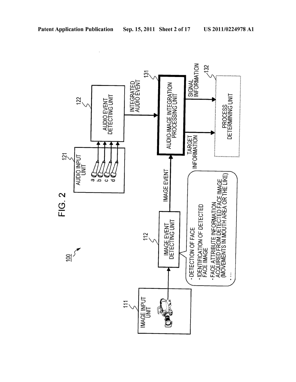 INFORMATION PROCESSING DEVICE, INFORMATION PROCESSING METHOD AND PROGRAM - diagram, schematic, and image 03