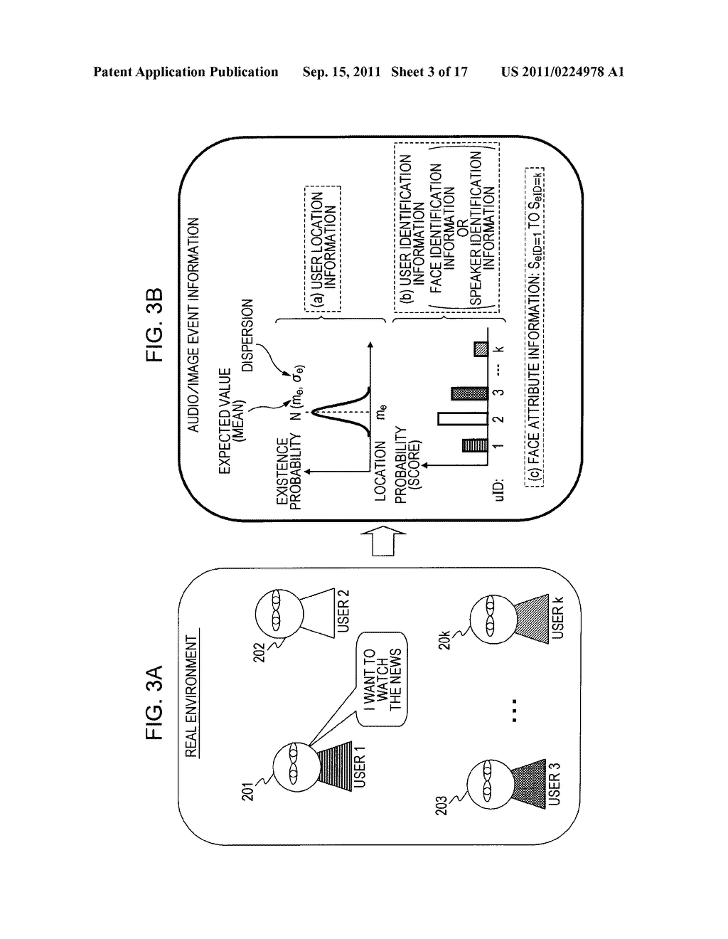 INFORMATION PROCESSING DEVICE, INFORMATION PROCESSING METHOD AND PROGRAM - diagram, schematic, and image 04