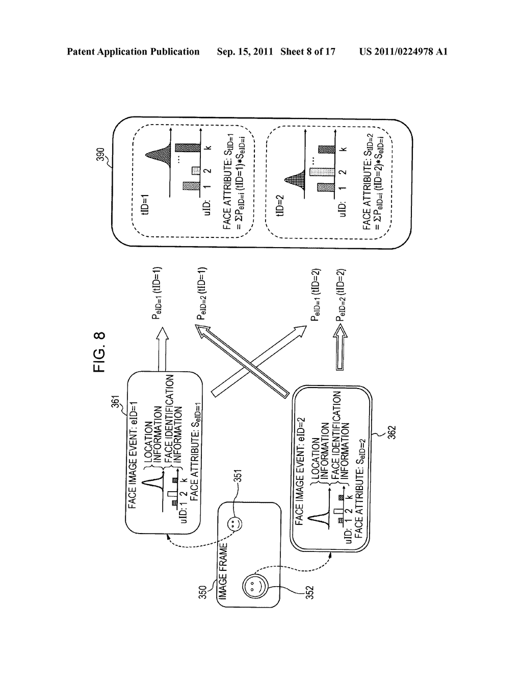 INFORMATION PROCESSING DEVICE, INFORMATION PROCESSING METHOD AND PROGRAM - diagram, schematic, and image 09