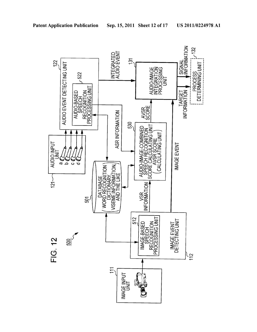 INFORMATION PROCESSING DEVICE, INFORMATION PROCESSING METHOD AND PROGRAM - diagram, schematic, and image 13